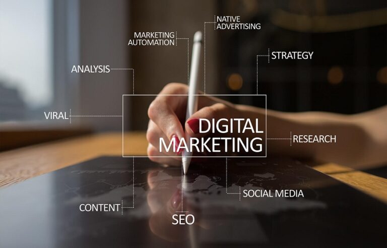 Digital Marketing