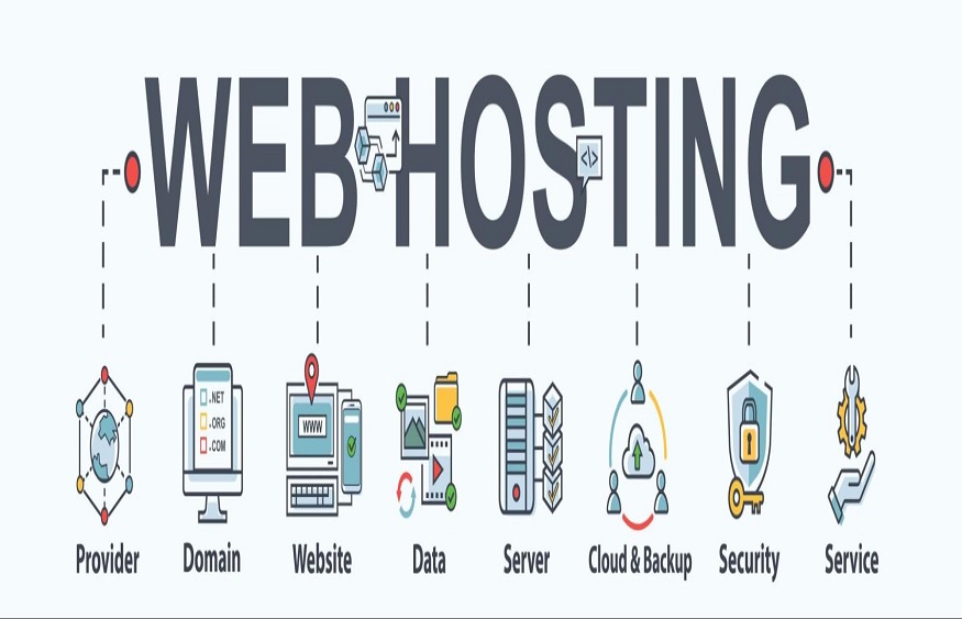 Web Hosting services